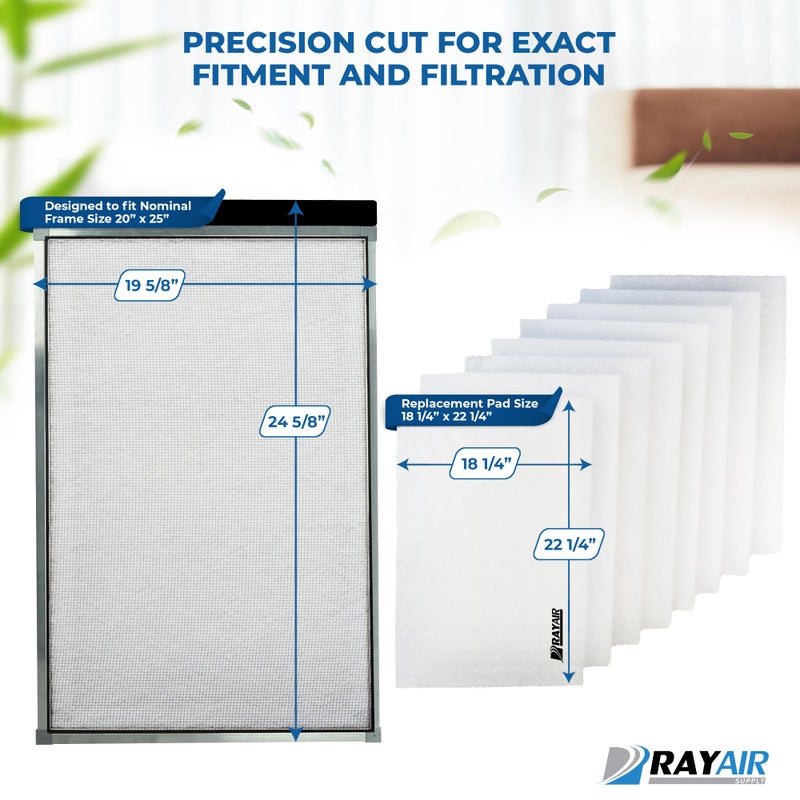 RAYAIR SUPPLY 20x25 Replacement Filter Pads Compatible with Respicaire CG MicroCLean 95 Air Cleaner 20x25 Refills (4 Pack) - Image 2
